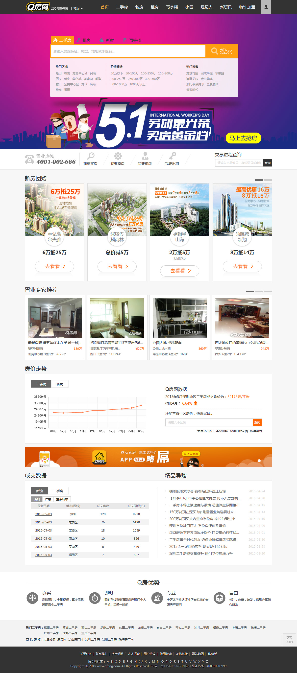 Q房網網站案例