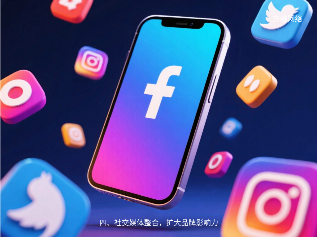 四、社交媒體整合，擴大品牌影響力