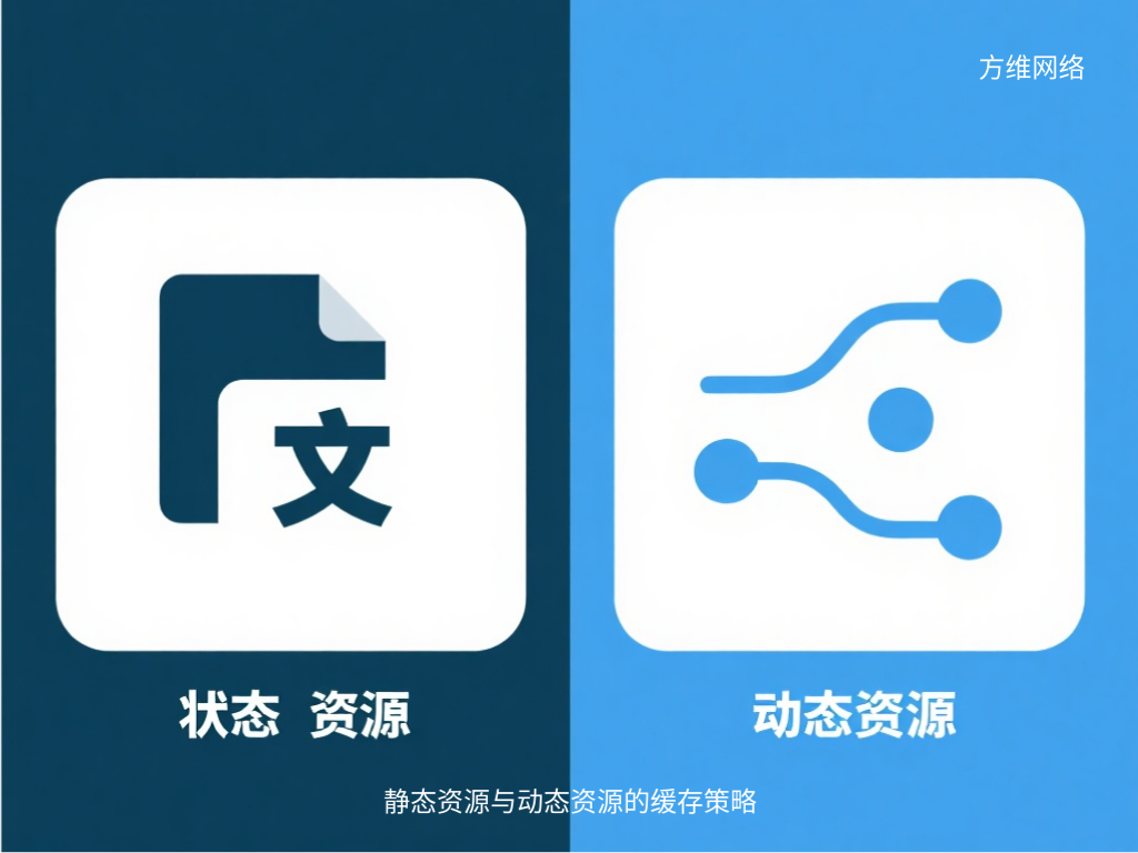 靜態(tài)資源與動態(tài)資源的緩存策略