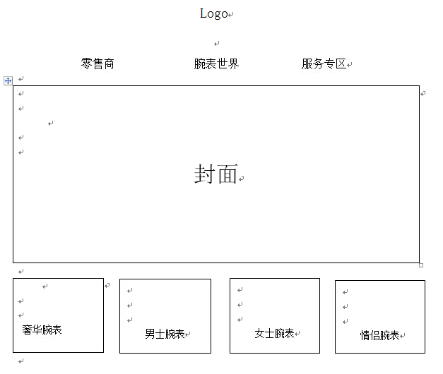 表業